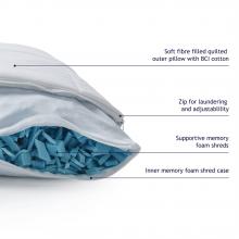 The Fine Bedding Company Free Flow Adjustable Memory Foam Pillow